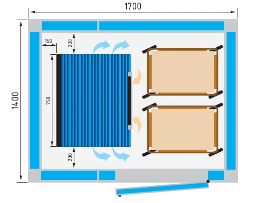 Шоковая заморозка, низькотемпературні камери для переробки сиру
